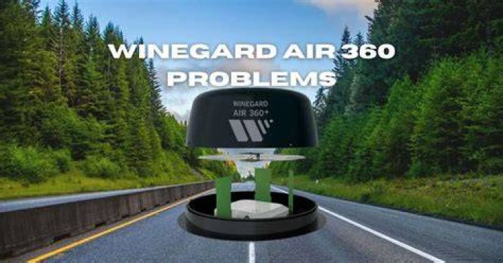 What does the winegard 360 do?